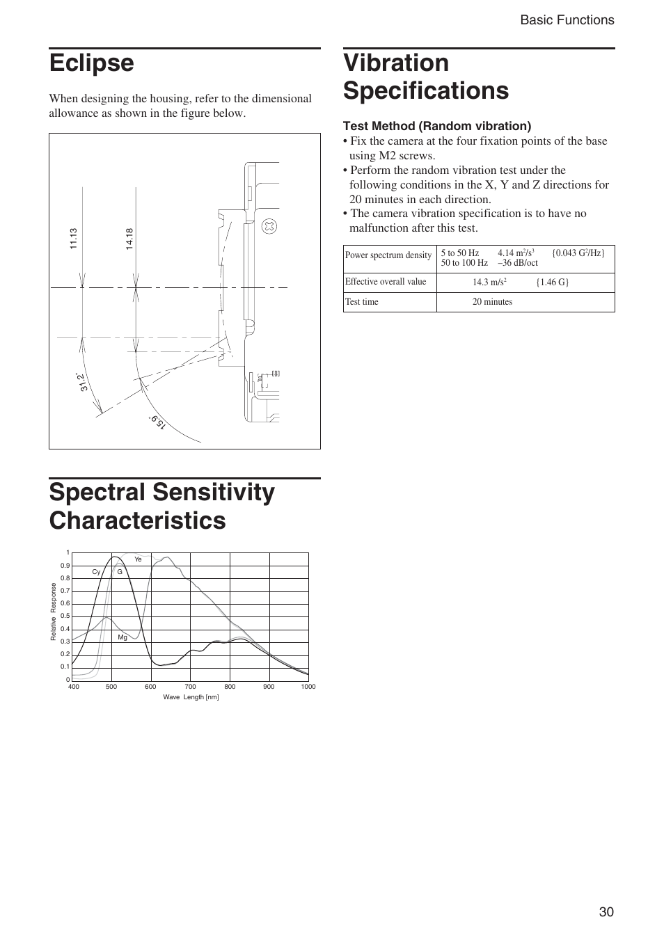 Eclipse, Spectral sensitivity characteristics, Vibration specifications | 30 basic functions | Sony EX480CP User Manual | Page 30 / 65