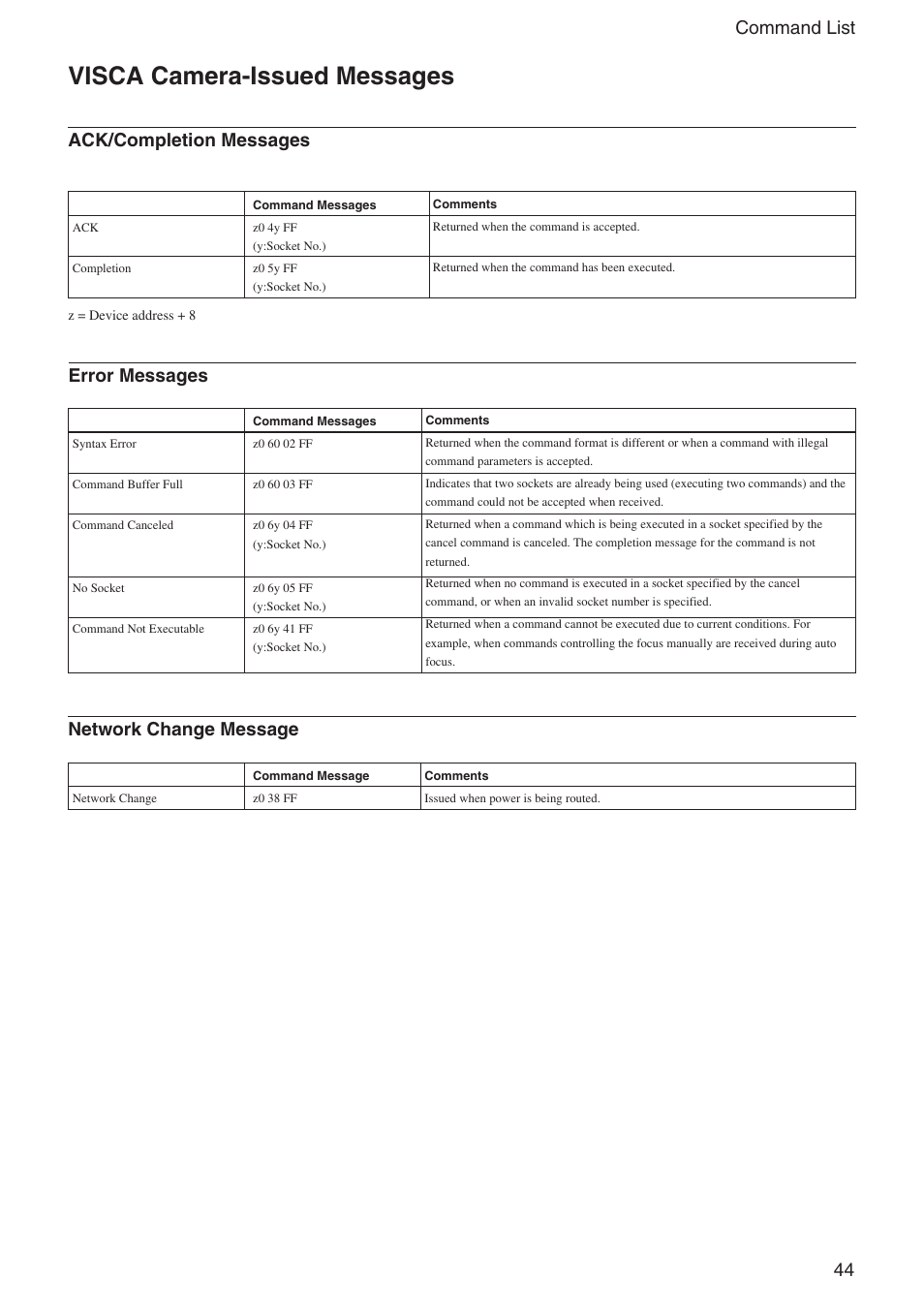 Visca camera-issued messages, 44 command list, Ack/completion messages | Error messages network change message | Sony EX480CP User Manual | Page 44 / 65