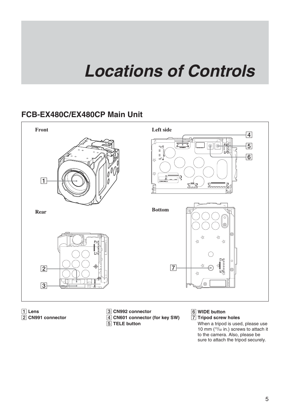 Locations of controls | Sony EX480CP User Manual | Page 5 / 65