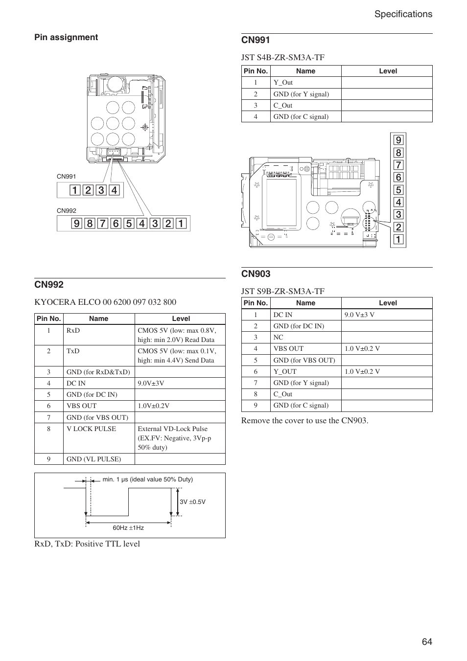64 specifications, Cn992, Cn991 | Cn903 | Sony EX480CP User Manual | Page 64 / 65
