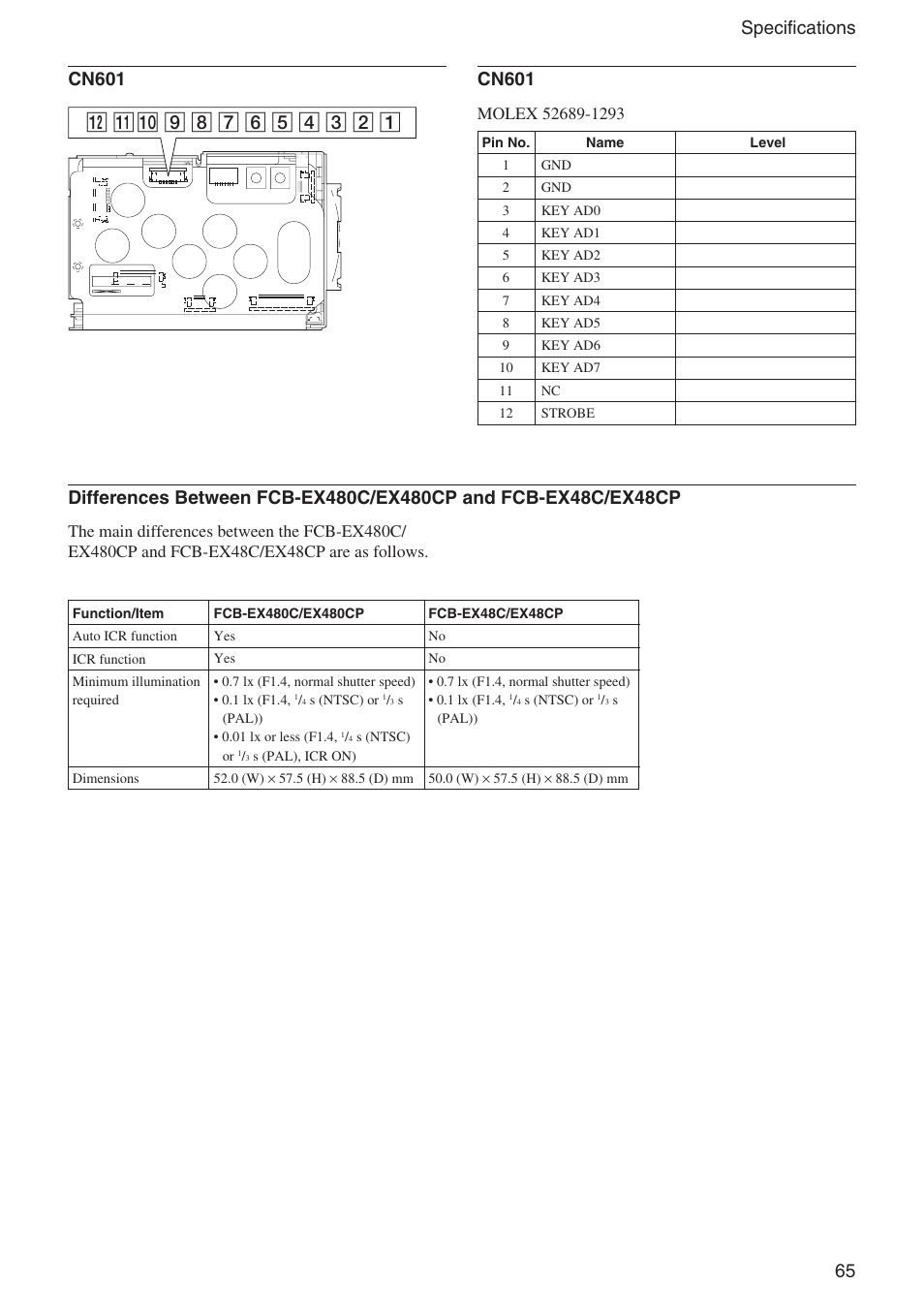 Sony EX480CP User Manual | Page 65 / 65