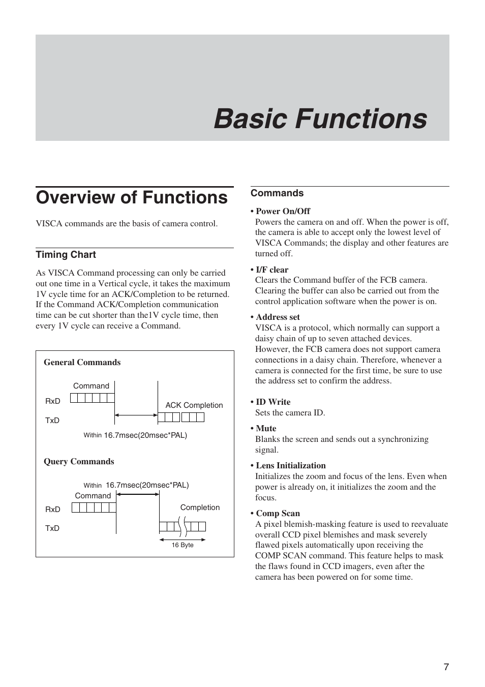 Basic functions, Overview of functions | Sony EX480CP User Manual | Page 7 / 65