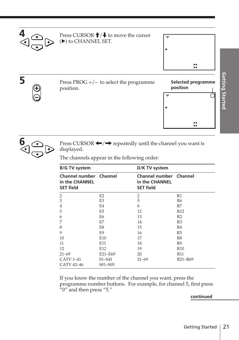 Getting started, Press prog +/– to select the programme position | Sony SLV-E580EG User Manual | Page 21 / 72