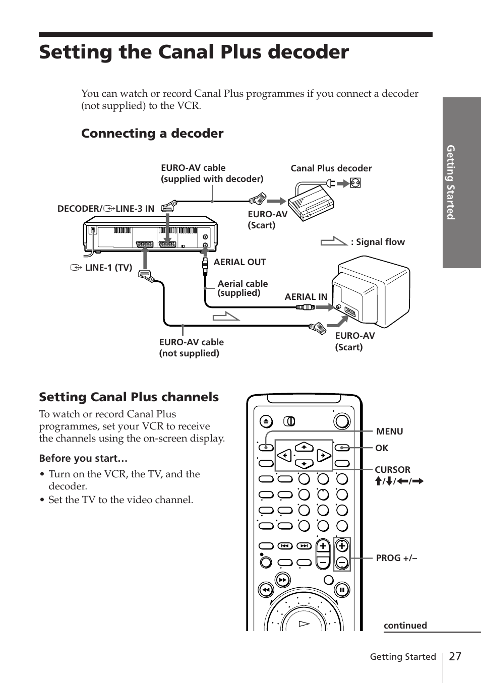 Setting the canal plus decoder, Connecting a decoder, Setting canal plus channels | Sony SLV-E580EG User Manual | Page 27 / 72