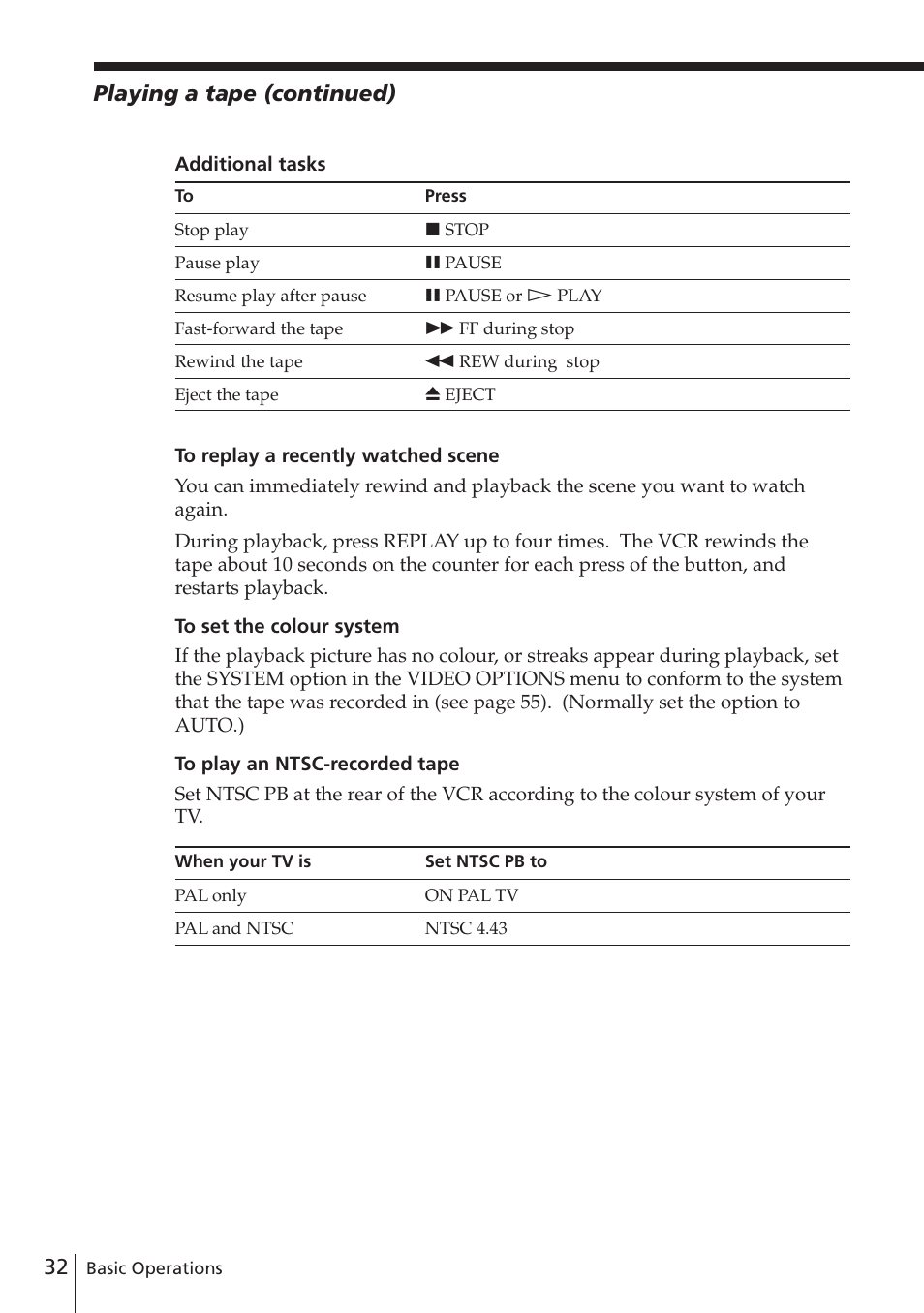 Sony SLV-E580EG User Manual | Page 32 / 72