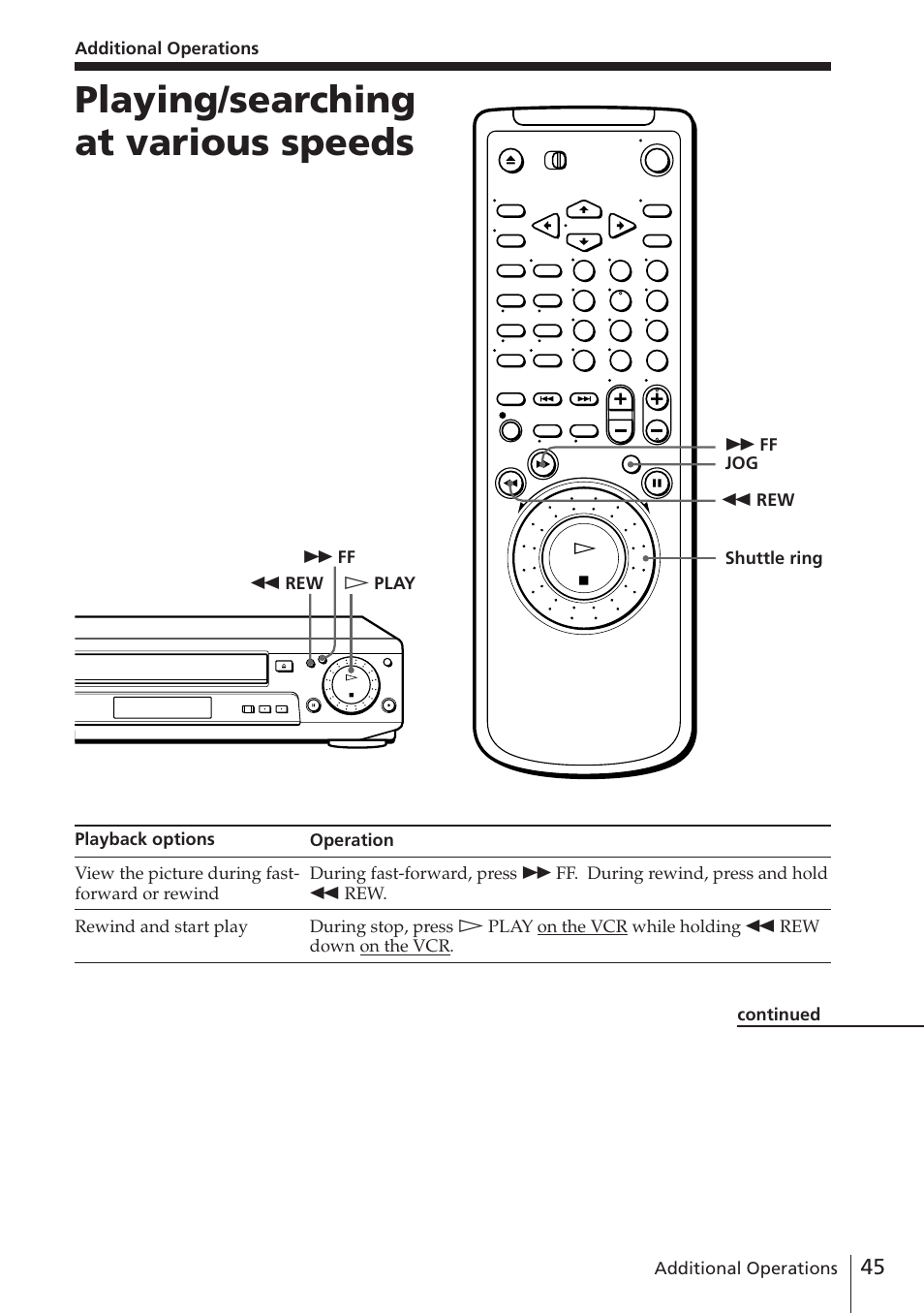 Playing/searching at various speeds | Sony SLV-E580EG User Manual | Page 45 / 72