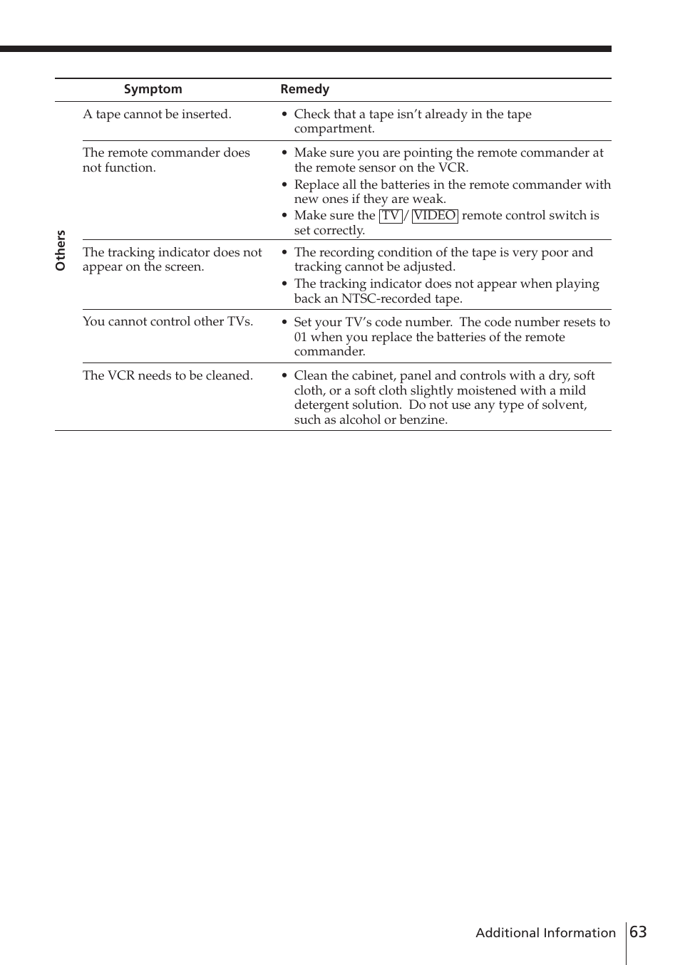 Sony SLV-E580EG User Manual | Page 63 / 72
