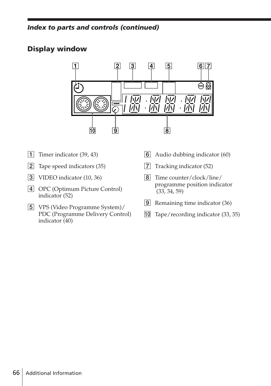 Display window | Sony SLV-E580EG User Manual | Page 66 / 72