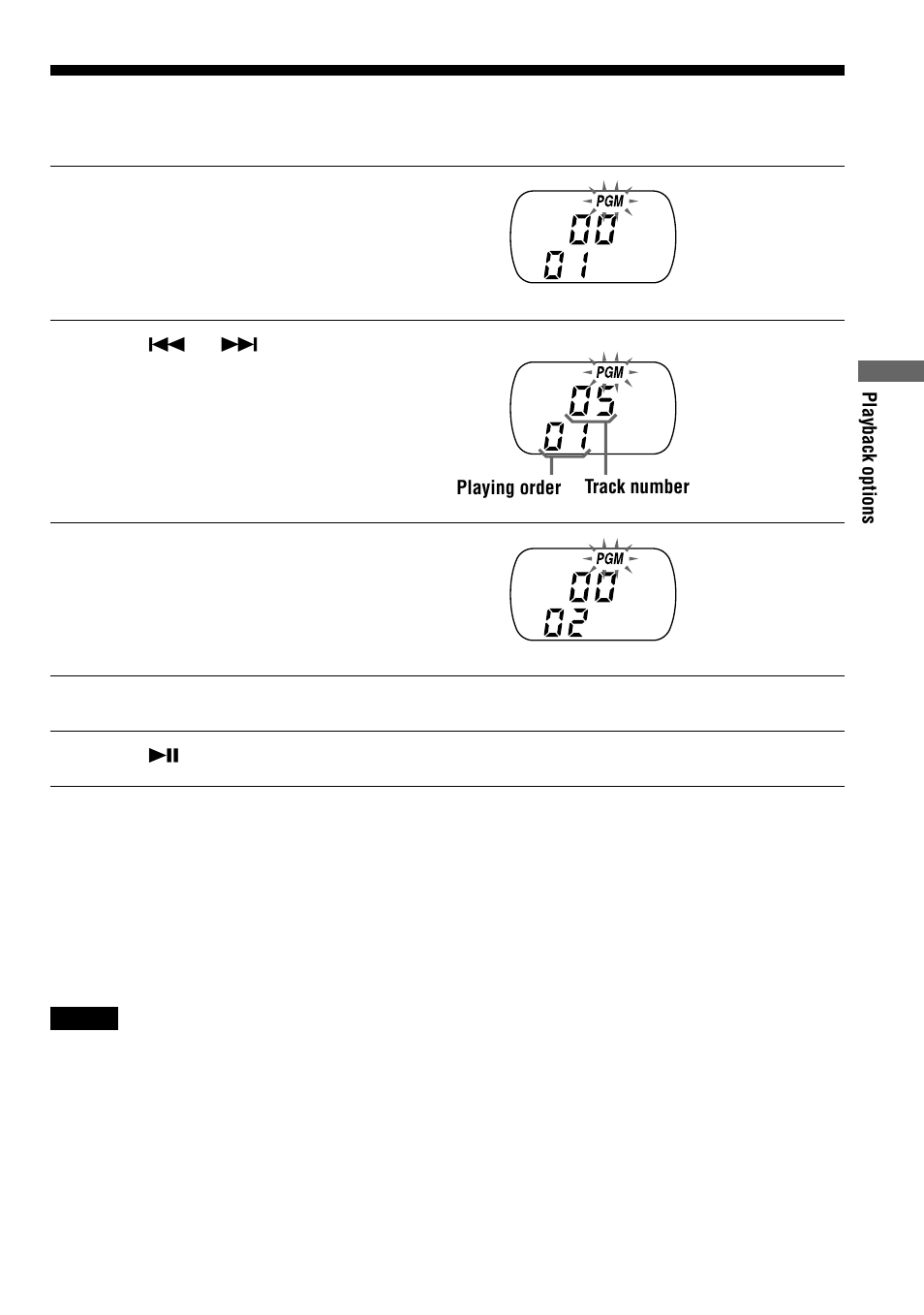 Playing tracks in your favorite order (pgm play), Playing tracks in your favorite order, Pgm play) | Sony D-FJ75TR User Manual | Page 11 / 32