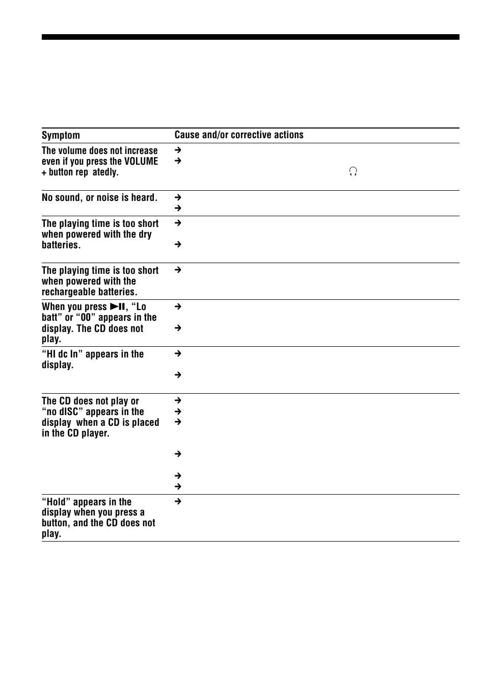 Troubleshooting, 26 troubleshooting | Sony D-FJ75TR User Manual | Page 26 / 32