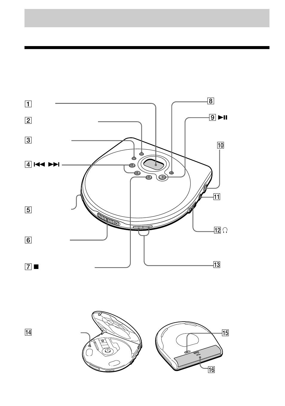 Getting started, Locating the controls | Sony D-FJ75TR User Manual | Page 4 / 32