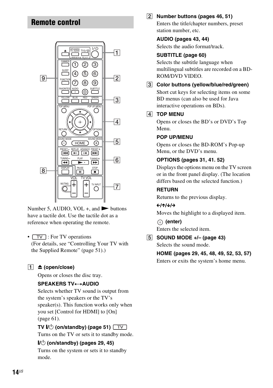 Remote control, Opens or closes the disc tray, Turns on the tv or sets it to standby mode | Turns on the system or sets it to standby mode, Selects the audio format/track, Opens or closes the bd’s or dvd’s top menu, Returns to the previous display, Moves the highlight to a displayed item, Enters the selected item, Selects the sound mode | Sony BDVE580 User Manual | Page 14 / 80