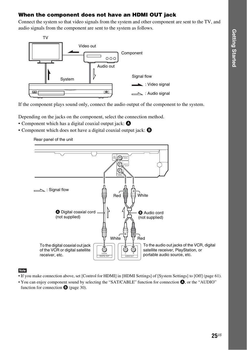 Sony BDVE580 User Manual | Page 25 / 80