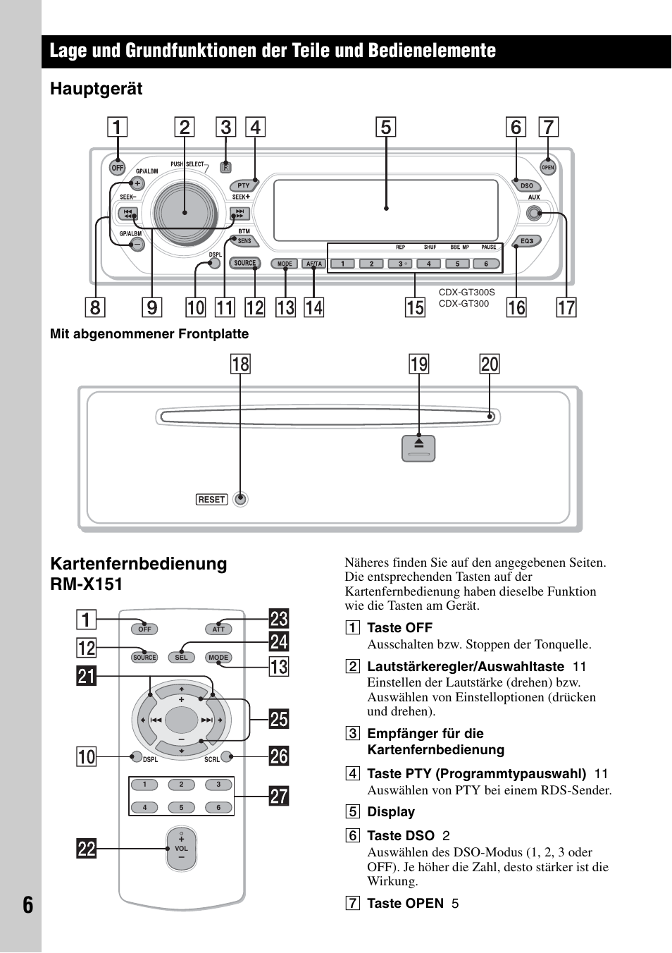 Hauptgerät, Kartenfernbedienung rm-x151, Hauptgerät kartenfernbedienung rm-x151 | Ql w; qk | Sony CDX-GT300S User Manual | Page 24 / 100