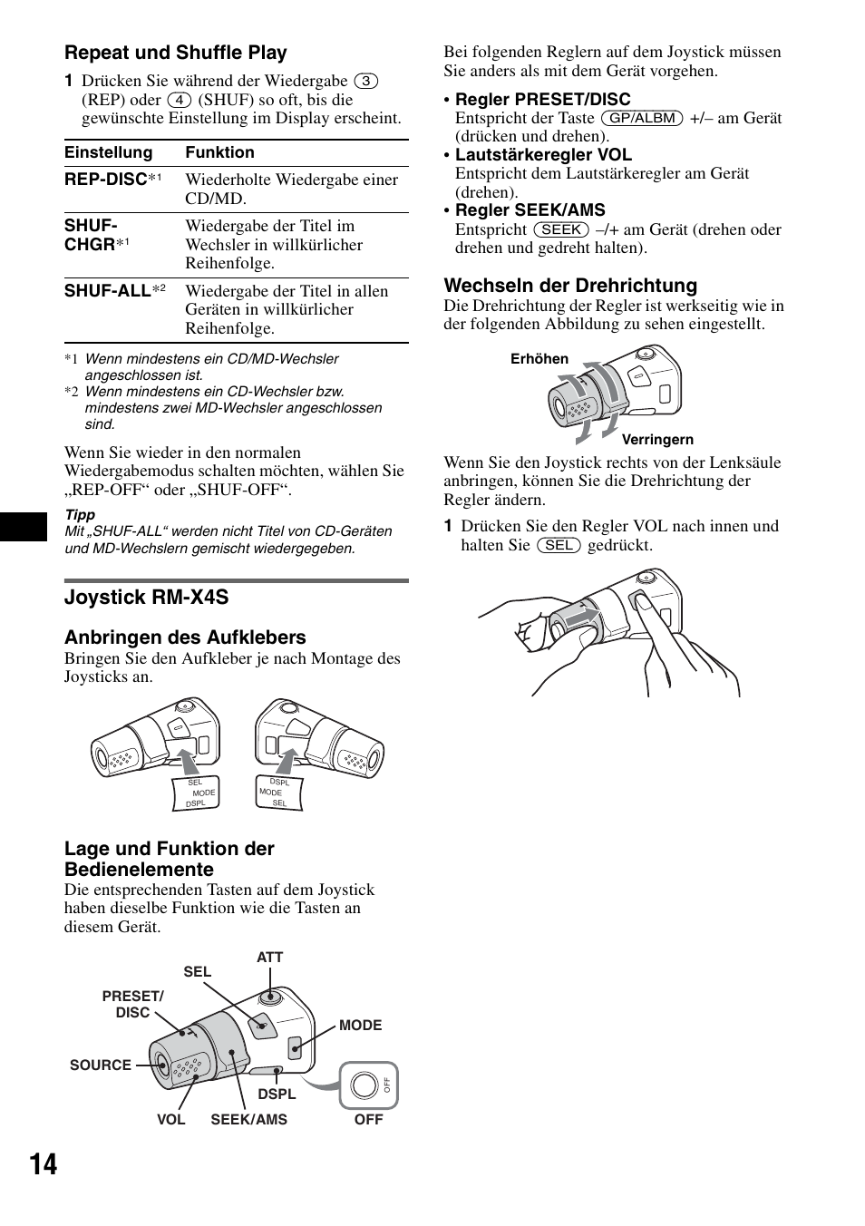 Joystick rm-x4s, Repeat und shuffle play, Anbringen des aufklebers | Lage und funktion der bedienelemente, Wechseln der drehrichtung | Sony CDX-GT300S User Manual | Page 32 / 100