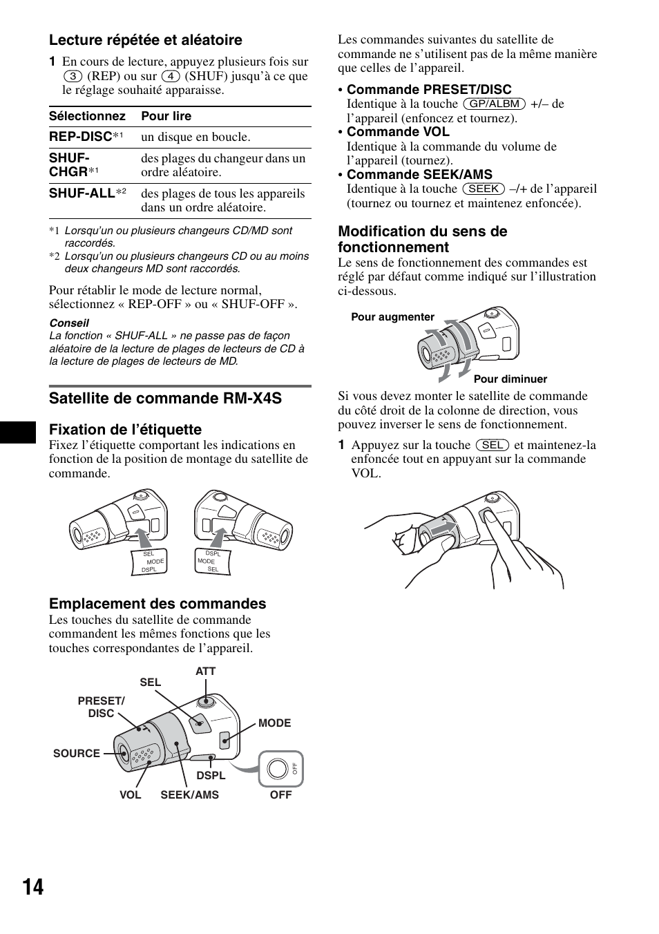 Satellite de commande rm-x4s, Lecture répétée et aléatoire, Fixation de l’étiquette | Emplacement des commandes, Modification du sens de fonctionnement | Sony CDX-GT300S User Manual | Page 52 / 100
