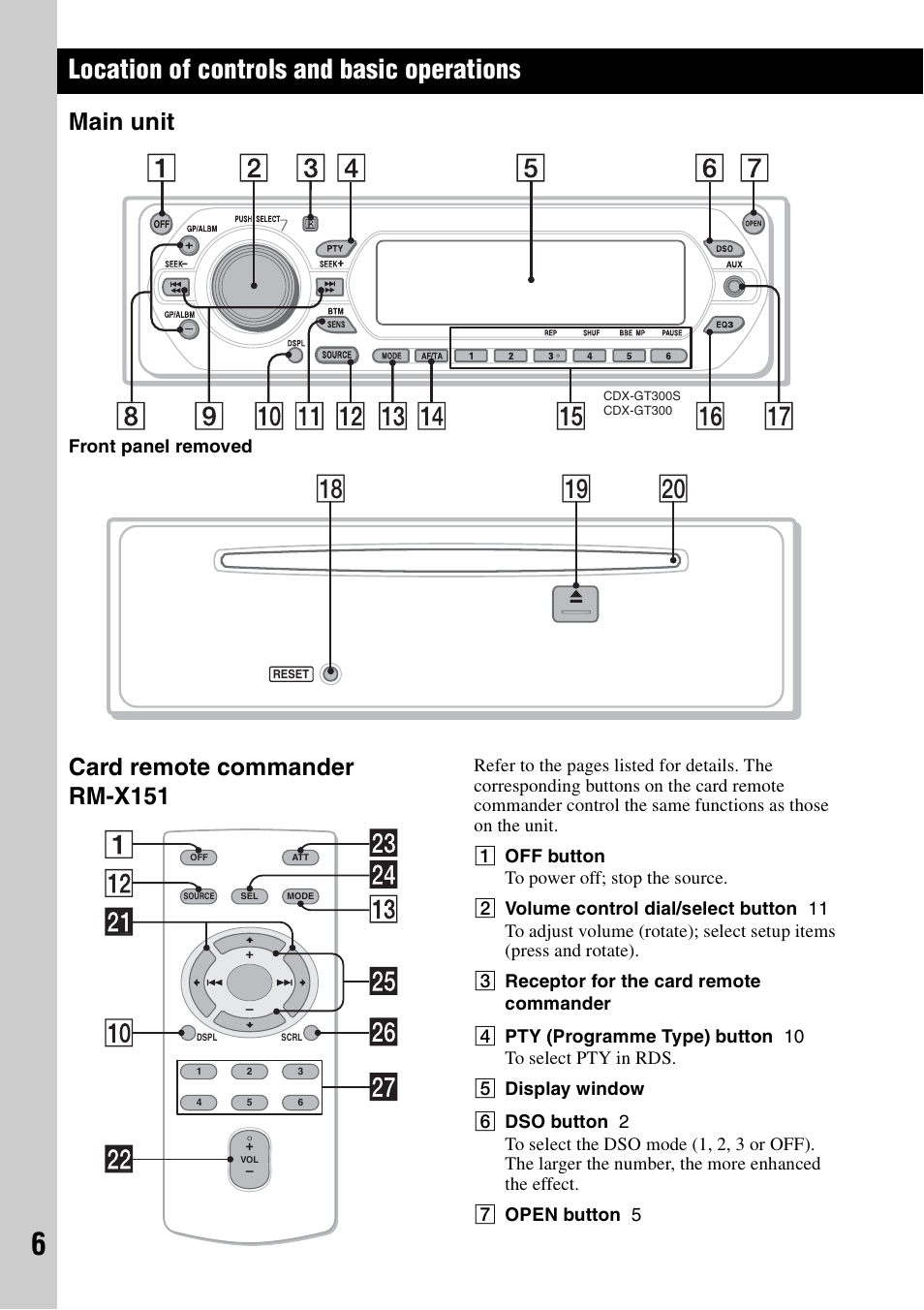 Location of controls and basic operations, Main unit, Card remote commander rm-x151 | Main unit card remote commander rm-x151, Ql w; qk | Sony CDX-GT300S User Manual | Page 6 / 100