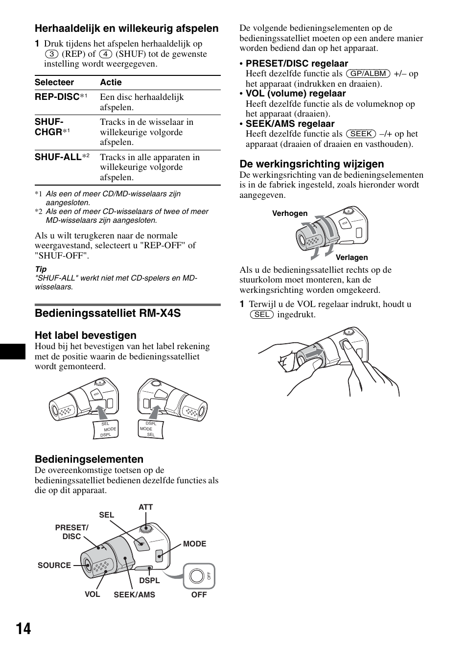 Bedieningssatelliet rm-x4s, Herhaaldelijk en willekeurig afspelen, Het label bevestigen | Bedieningselementen, De werkingsrichting wijzigen | Sony CDX-GT300S User Manual | Page 92 / 100