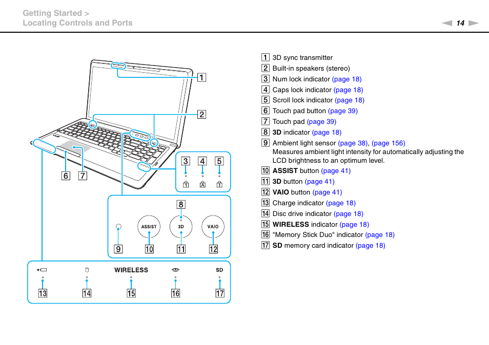 Sony VAIO VPCF2 User Manual | Page 14 / 174