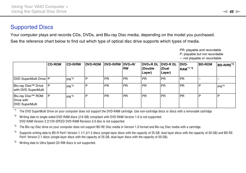 Supported discs | Sony VAIO VPCF2 User Manual | Page 45 / 174