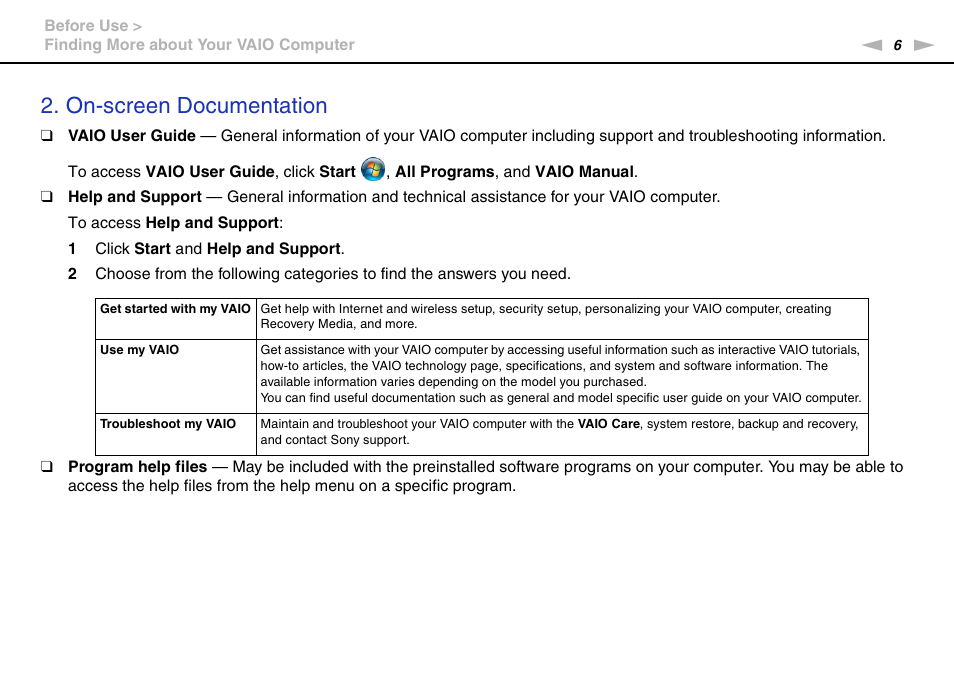 On-screen documentation | Sony VAIO VPCF2 User Manual | Page 6 / 174