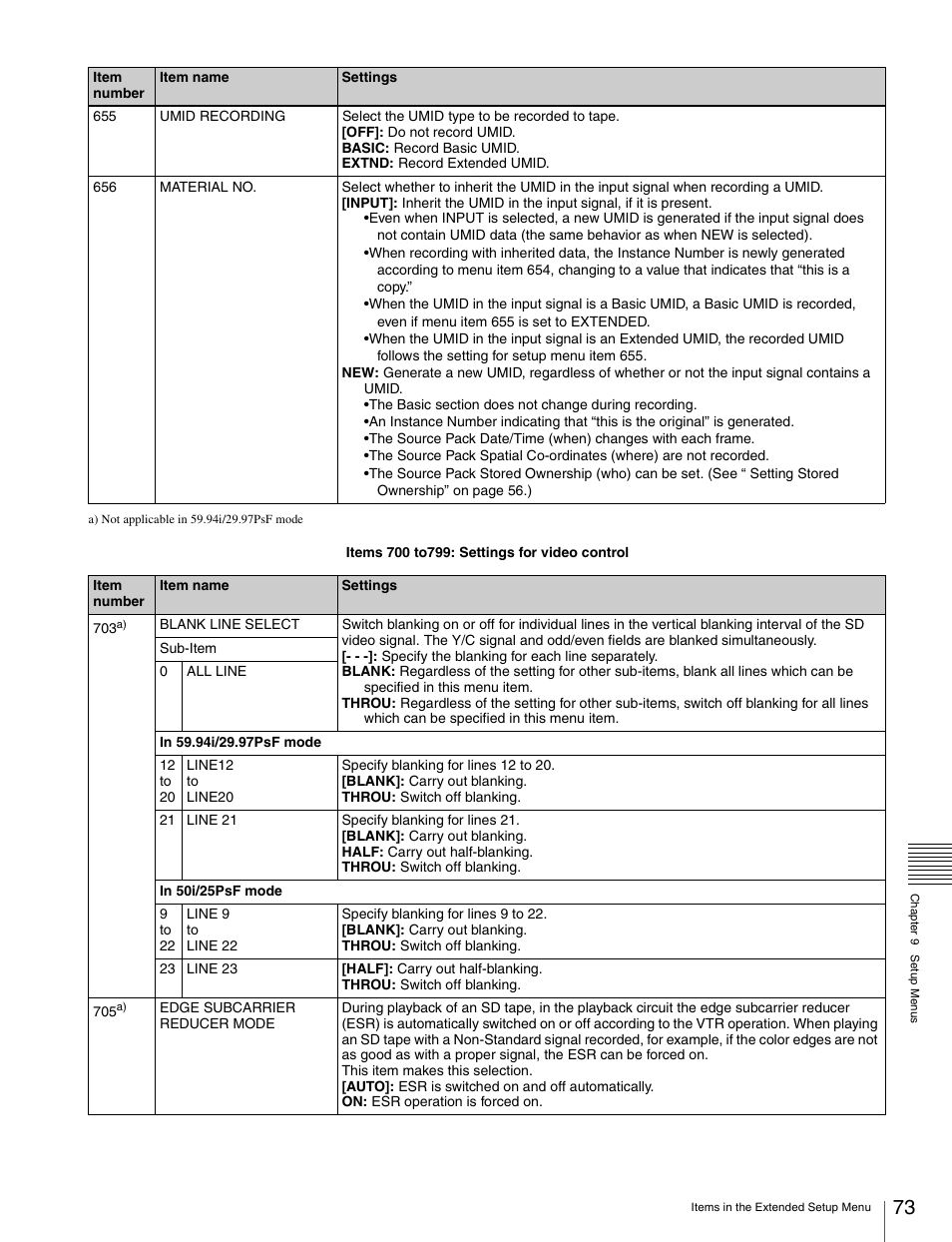 Sony HDW-S280 User Manual | Page 73 / 94