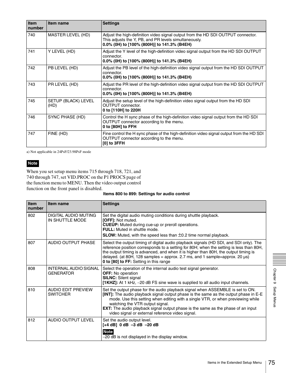 Sony HDW-S280 User Manual | Page 75 / 94