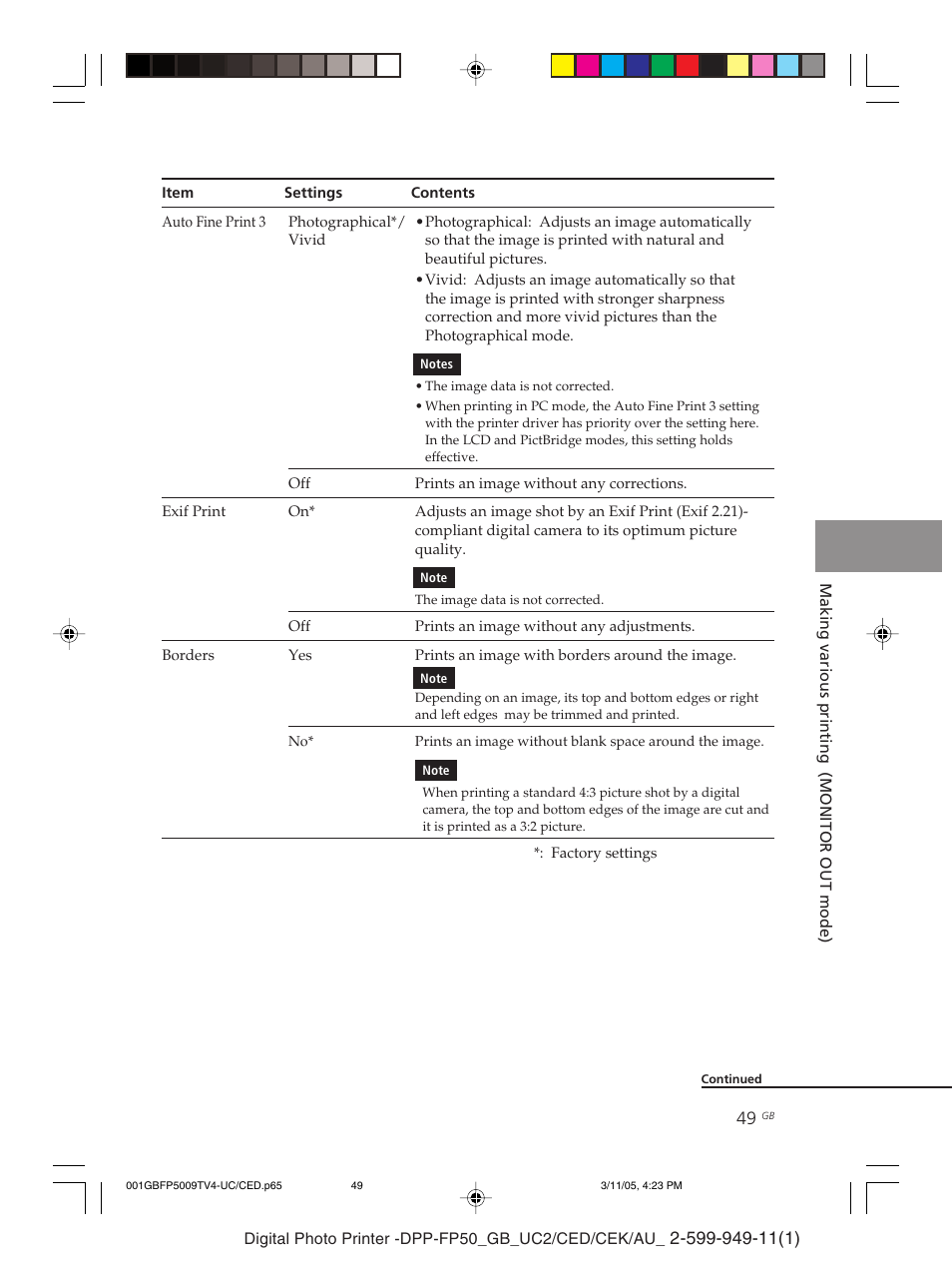 Sony DPP-FP50 User Manual | Page 49 / 100