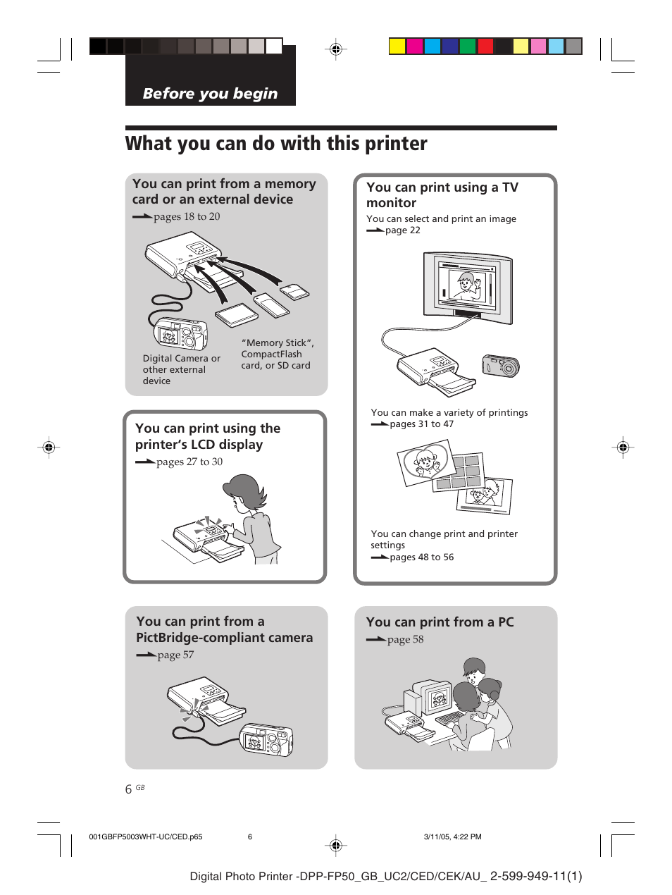 What you can do with this printer, Before you begin | Sony DPP-FP50 User Manual | Page 6 / 100