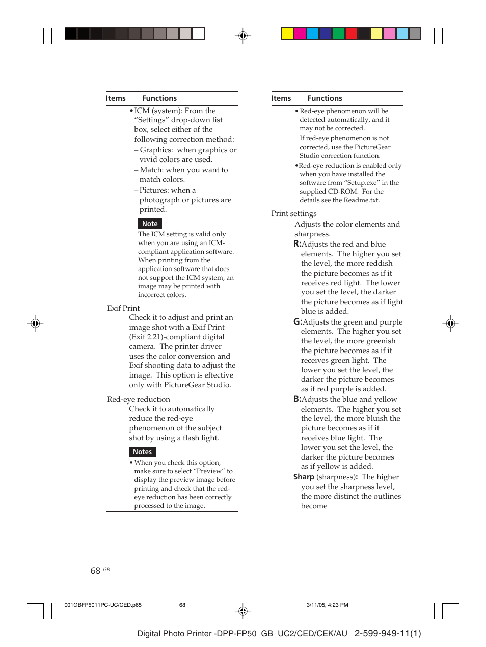 Sony DPP-FP50 User Manual | Page 68 / 100