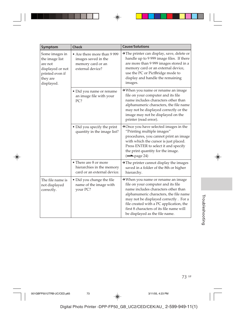 Sony DPP-FP50 User Manual | Page 73 / 100