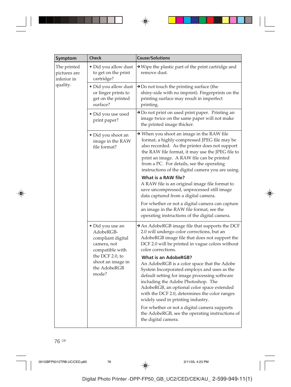 Sony DPP-FP50 User Manual | Page 76 / 100