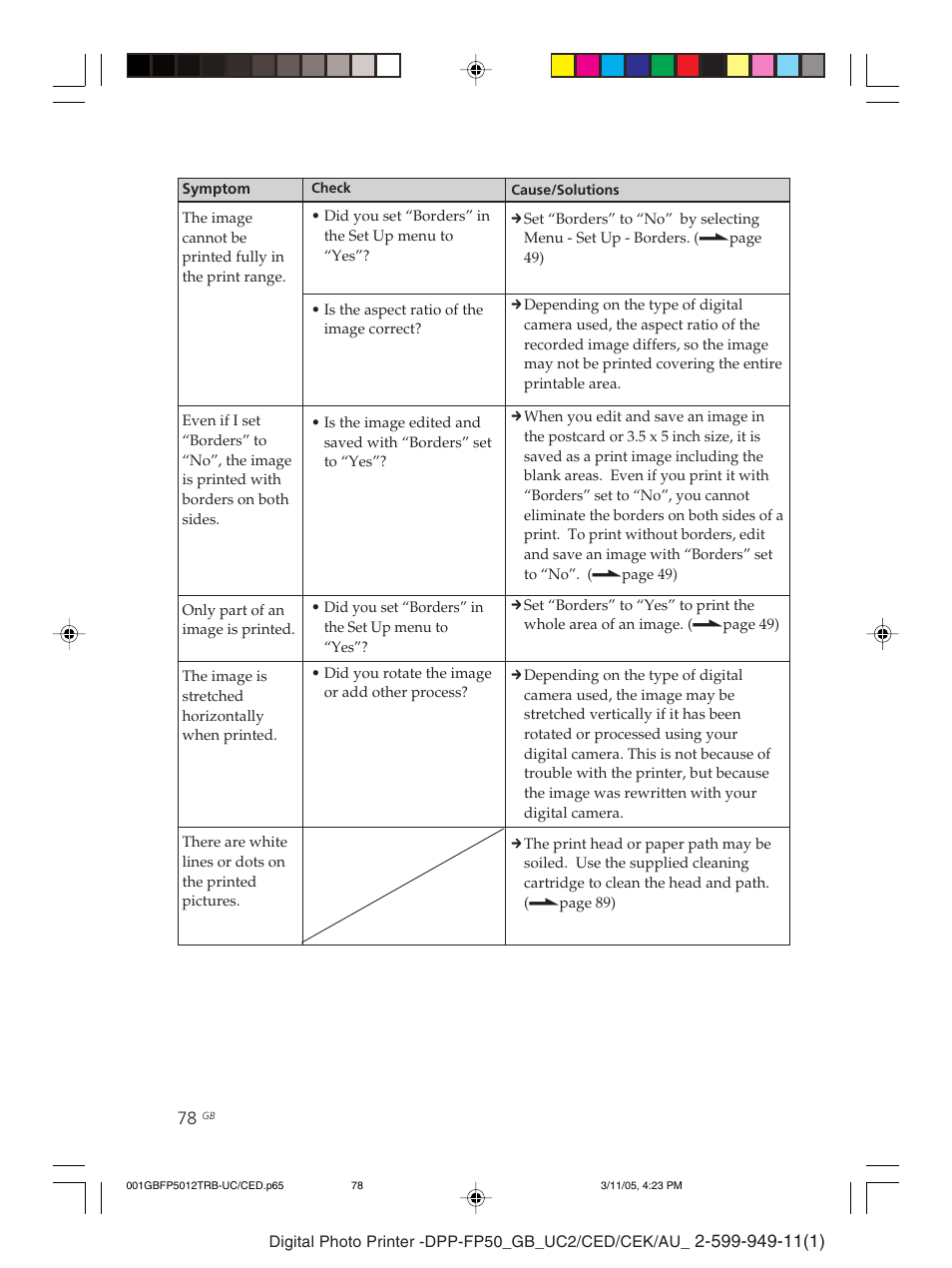 Sony DPP-FP50 User Manual | Page 78 / 100