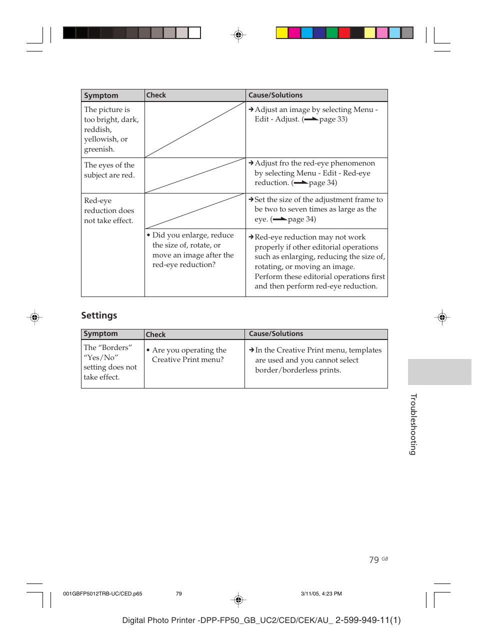 Sony DPP-FP50 User Manual | Page 79 / 100