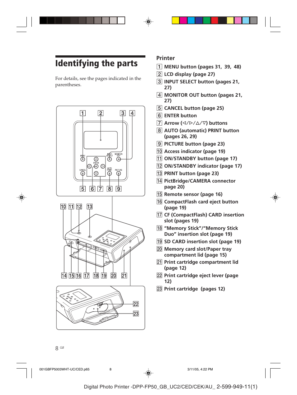 Identifying the parts | Sony DPP-FP50 User Manual | Page 8 / 100