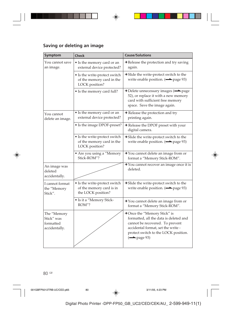 Sony DPP-FP50 User Manual | Page 80 / 100