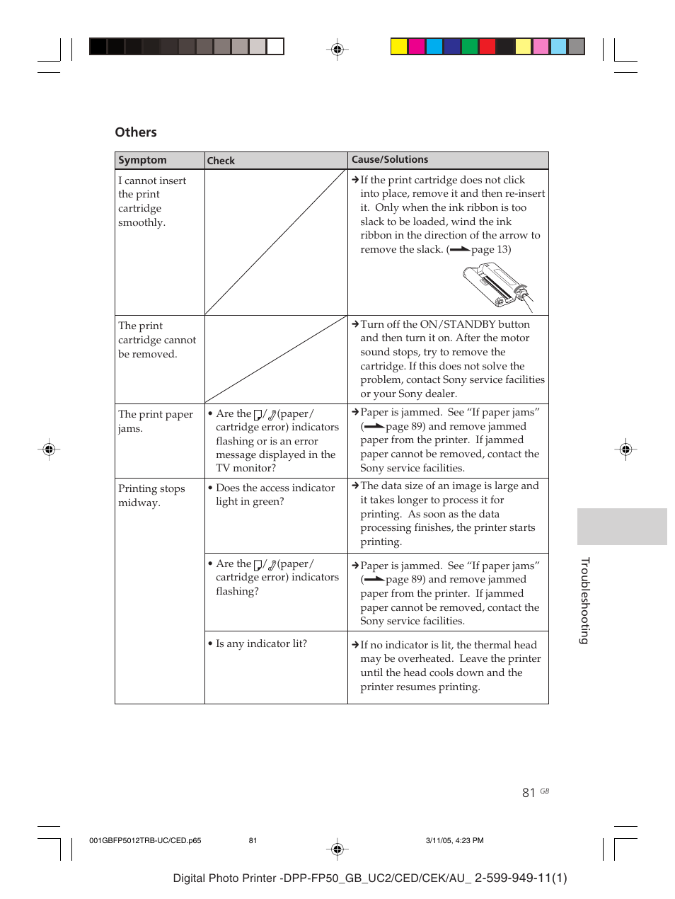 Sony DPP-FP50 User Manual | Page 81 / 100