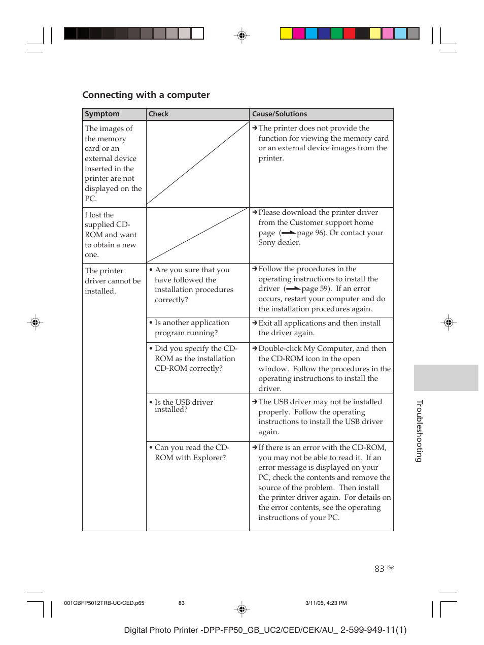 Sony DPP-FP50 User Manual | Page 83 / 100