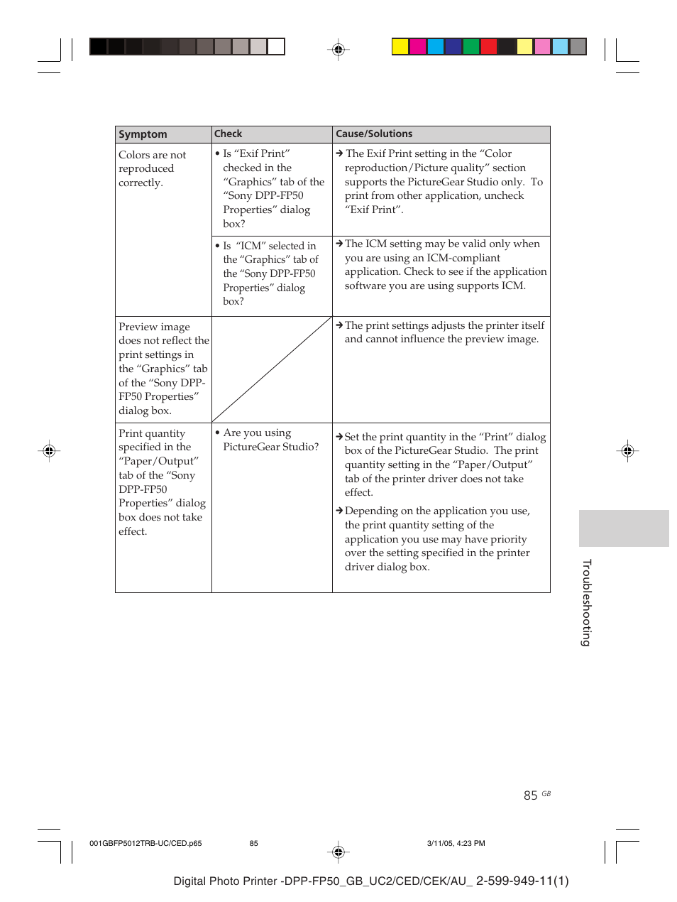 Sony DPP-FP50 User Manual | Page 85 / 100