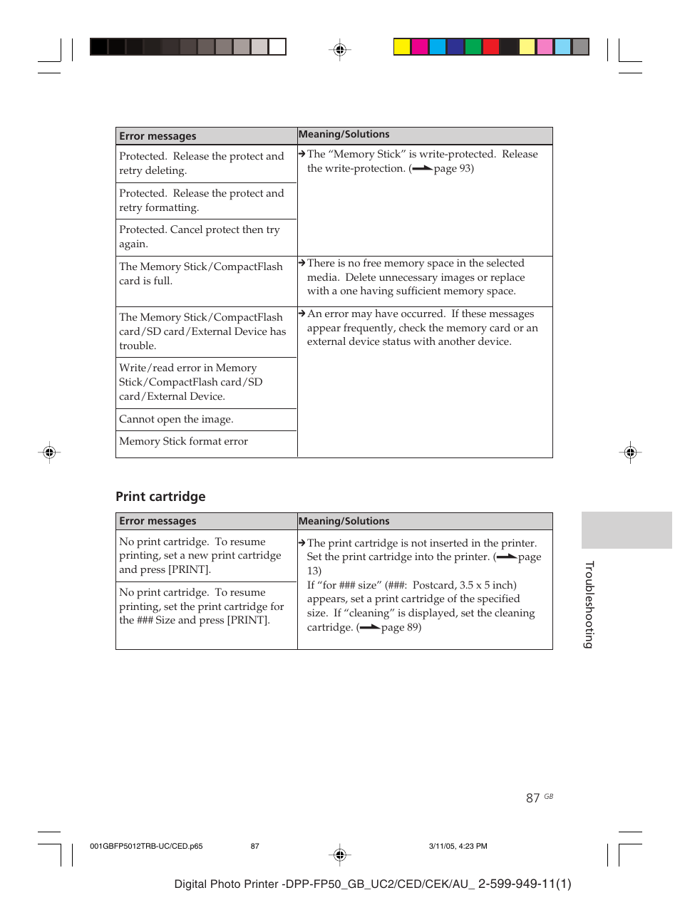 Sony DPP-FP50 User Manual | Page 87 / 100