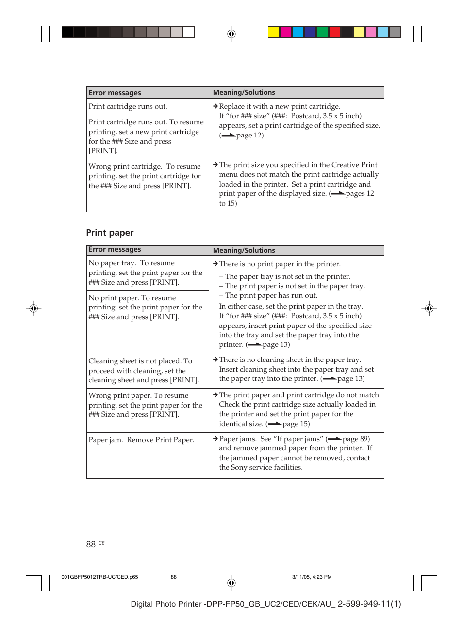 Sony DPP-FP50 User Manual | Page 88 / 100