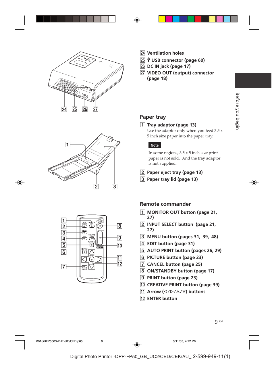 Sony DPP-FP50 User Manual | Page 9 / 100