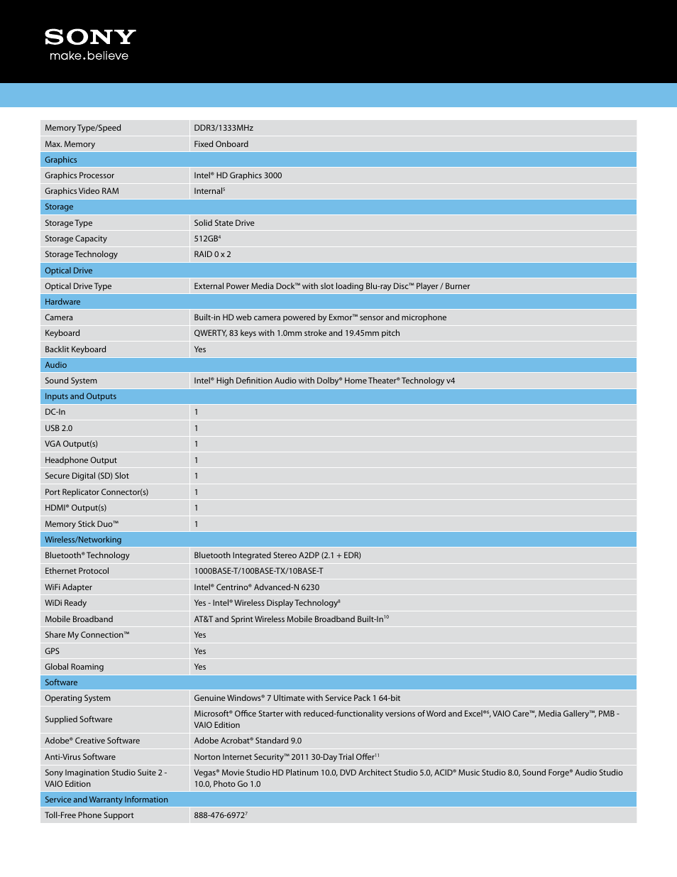 Sony VPCZ21SHX/X User Manual | Page 2 / 4