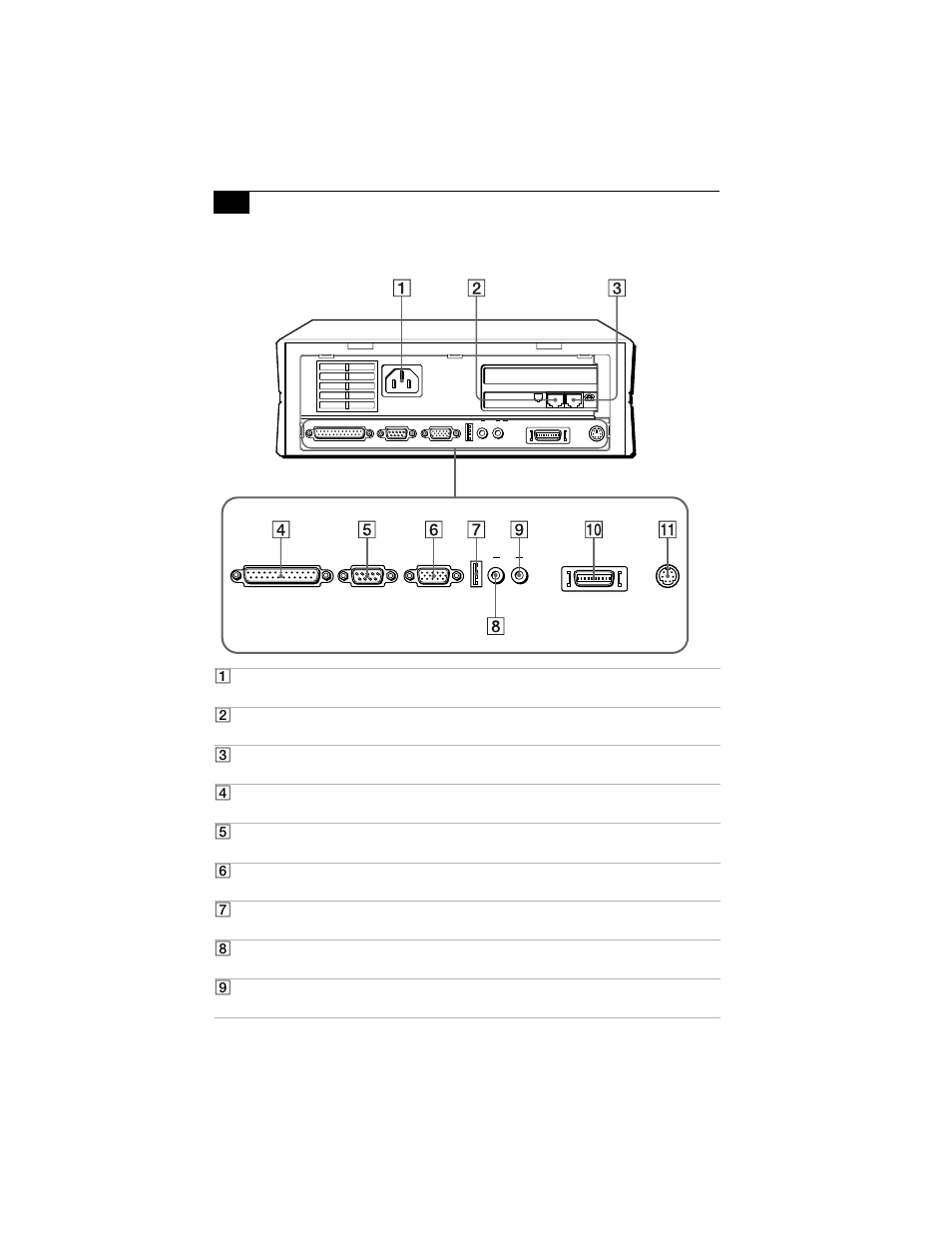 Rear panel, 10 rear panel, Sony vaio slimtop lcd computer user guide | Sony PCV-L600S User Manual | Page 10 / 48