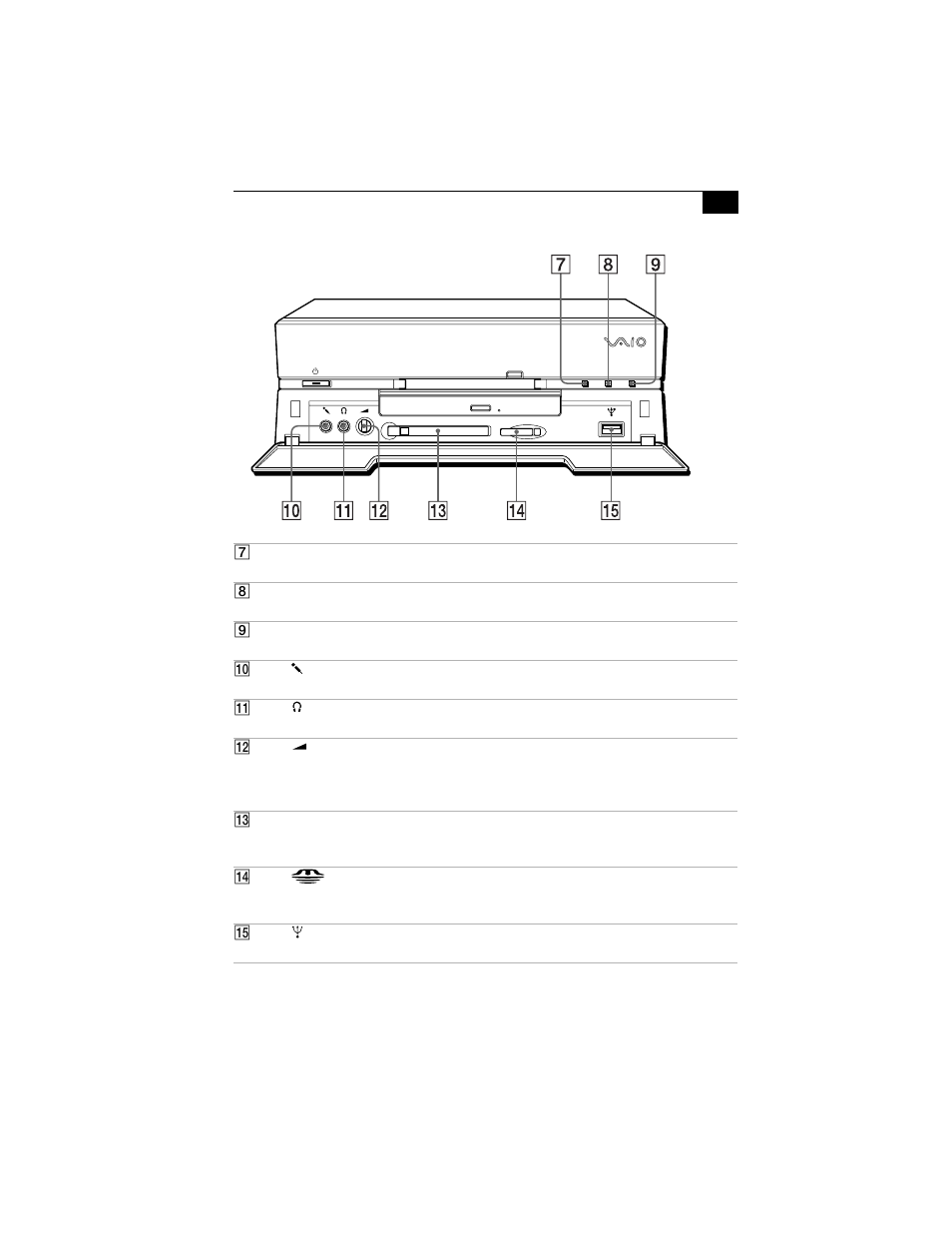 Sony PCV-L600S User Manual | Page 9 / 48