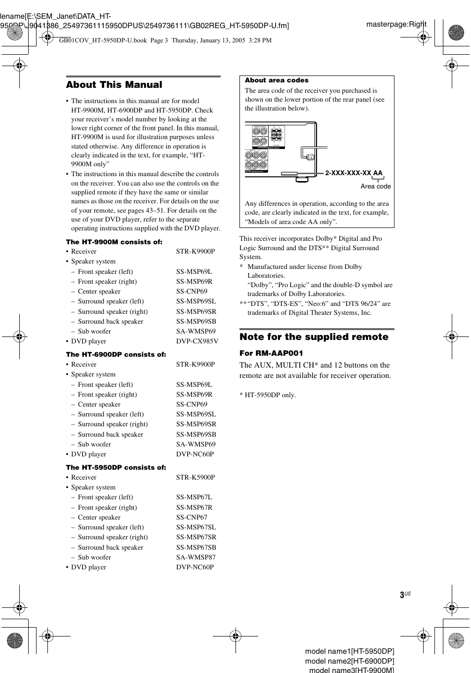 About this manual | Sony 6900DP User Manual | Page 3 / 60