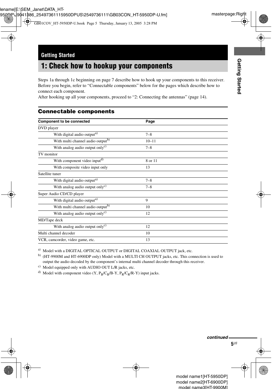 Getting started, Check how to hookup your components, Check how to hookup your | Components, Connectable components | Sony 6900DP User Manual | Page 5 / 60