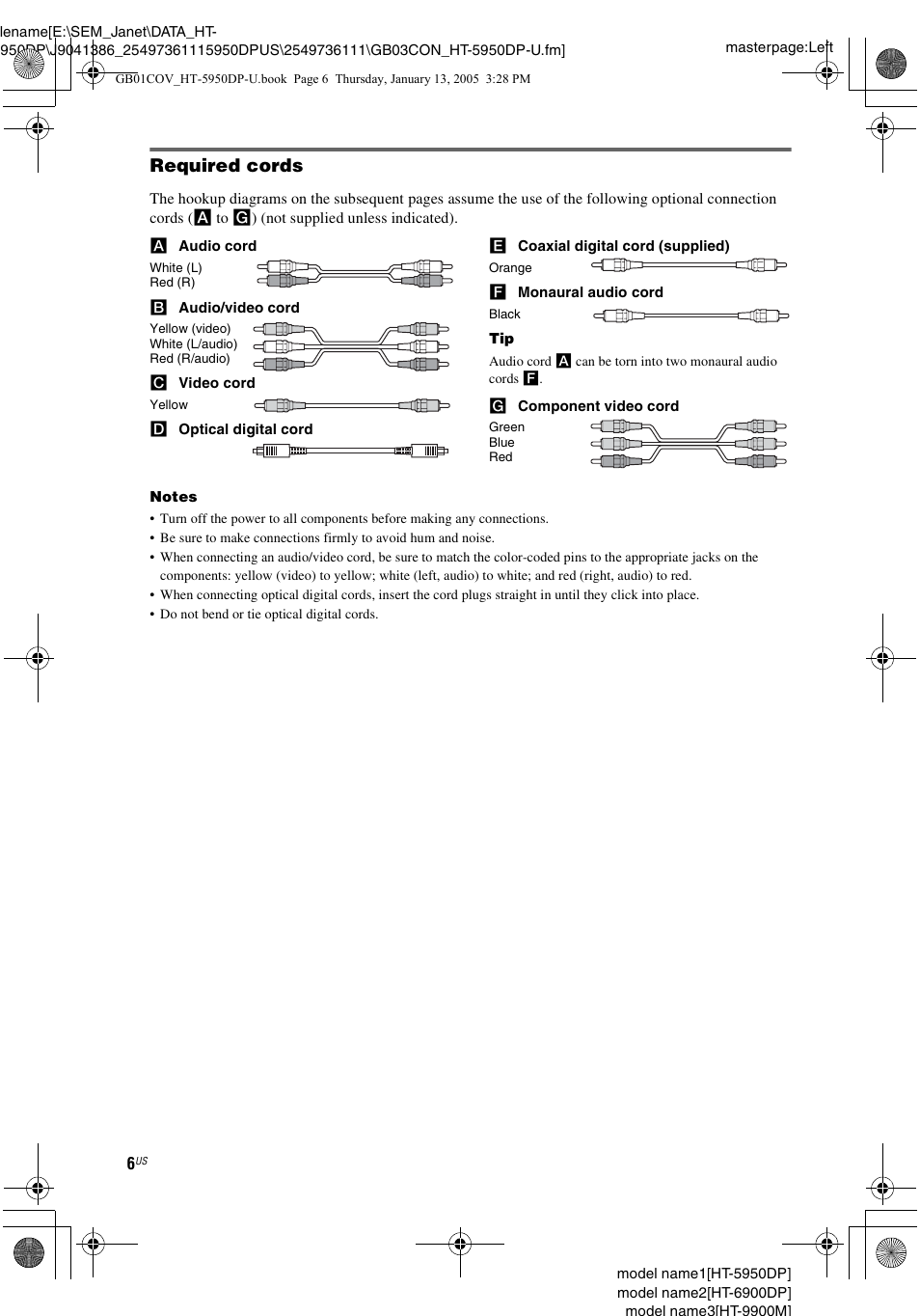 Required cords | Sony 6900DP User Manual | Page 6 / 60