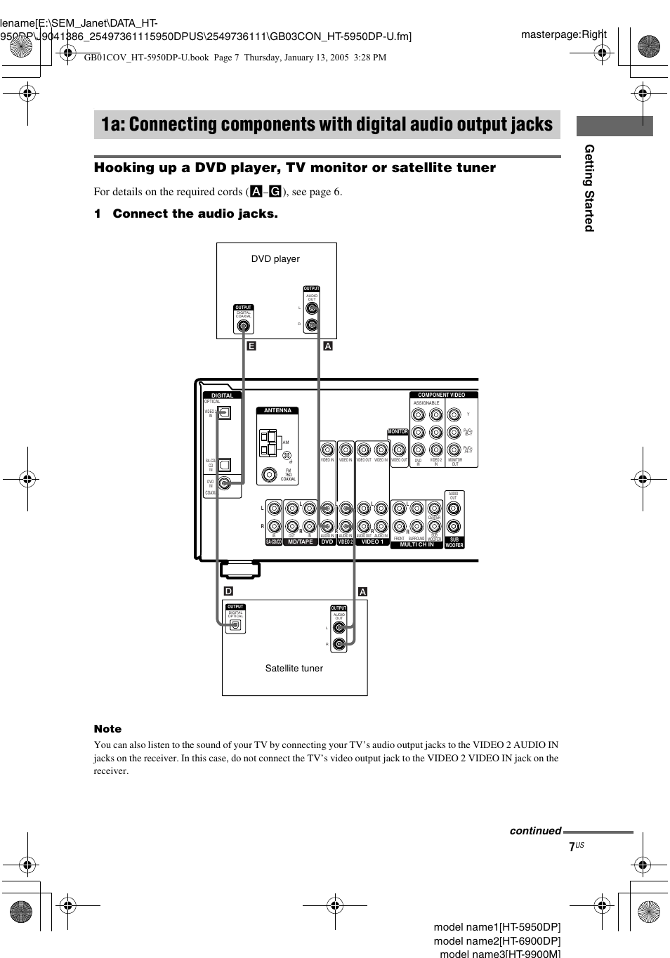 1a: connecting components with, Digital audio output jacks, Gettin g star ted | 1connect the audio jacks, For details on the required cords ( a, G), see page 6, Continued, Satellite tuner dvd player | Sony 6900DP User Manual | Page 7 / 60