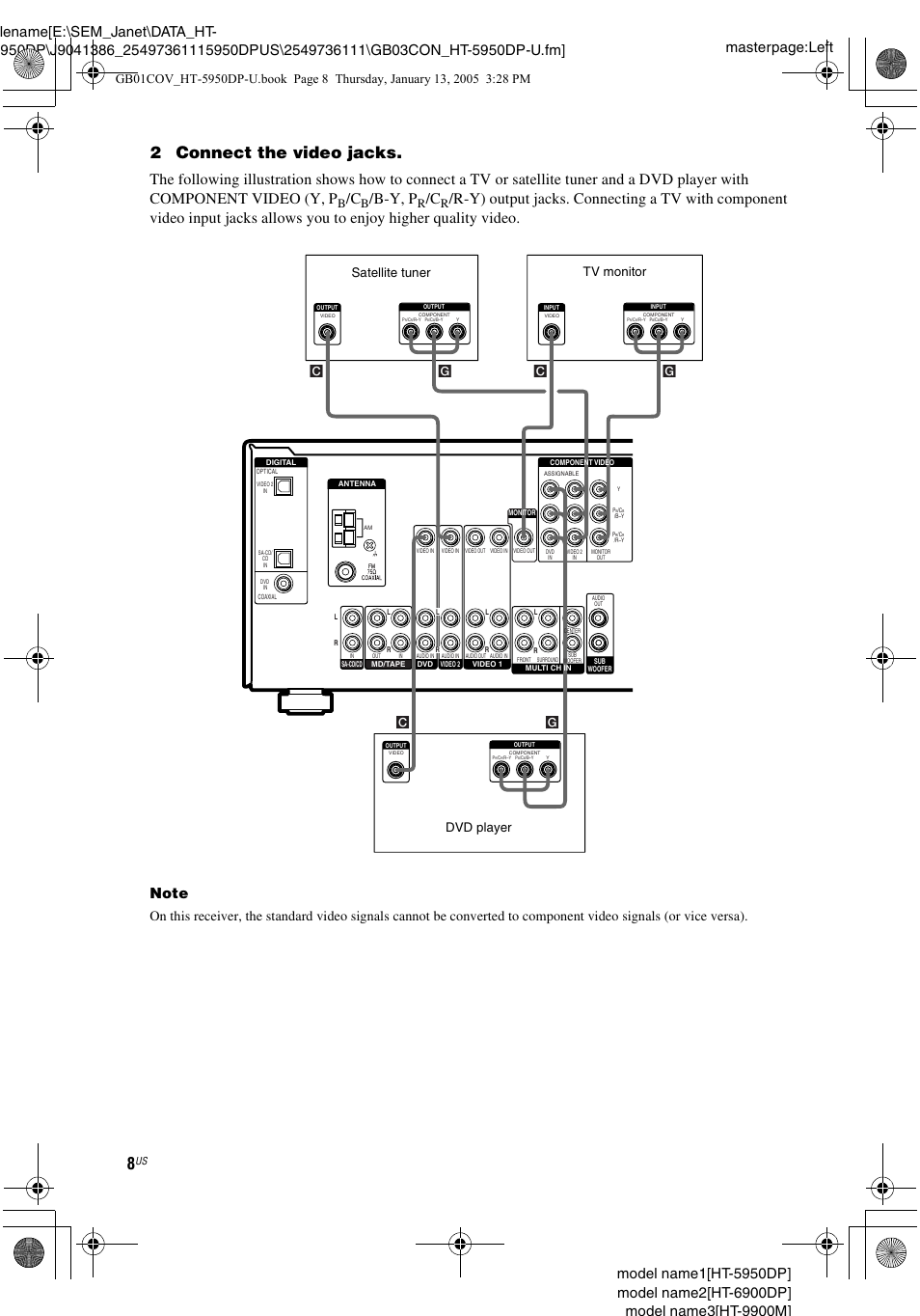 2connect the video jacks, B-y, p | Sony 6900DP User Manual | Page 8 / 60